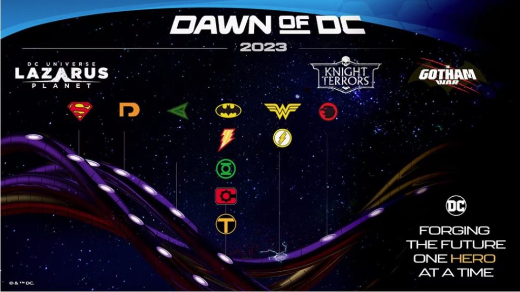 Dawn of DC Roadmap © DC Comics